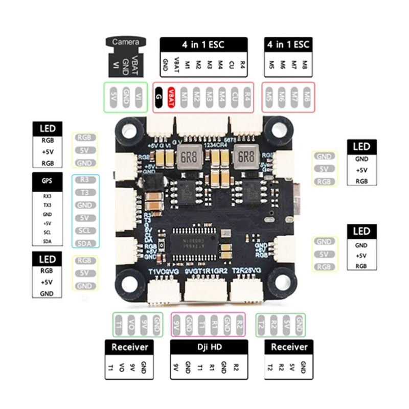 ABXE-F722 Flight Controller 5V - огляд і ціна Drone Flight Controller