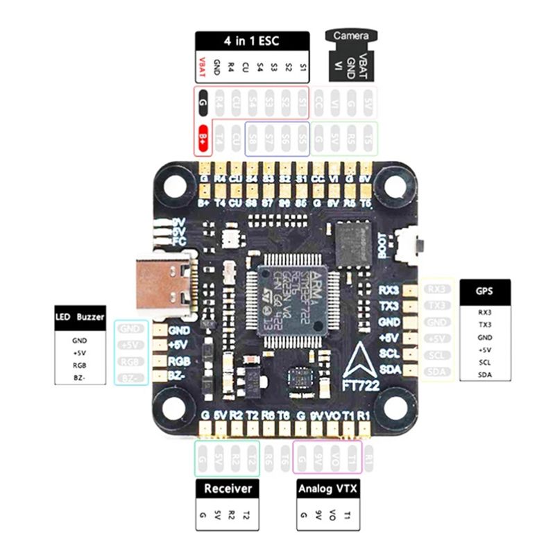ABXE-F722 Flight Controller 5V - огляд і ціна Drone Flight Controller