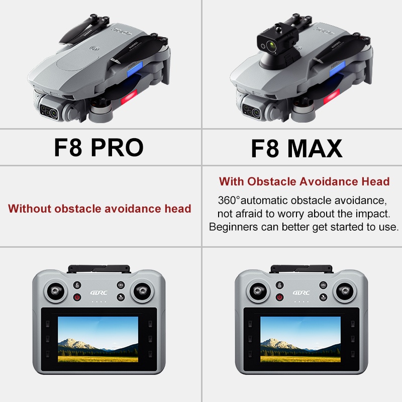 F8 MAX GPS Drone Professional  - огляд і ціна Drone Gps Module